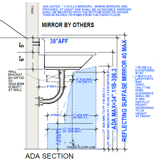 H.D. 14 GA ADA Multi-Station Wash up Sink, 80" | 030Q80208-L1ADA