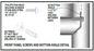 H.D. 14GA Multi-Station Wash up Sink 96" ADA Plumbing Skirt | ADA-S040E962065H