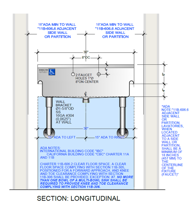 H.D. 14GA Custom Multi-Station Wash up Sink, 30" | ADA-211S302055SQB