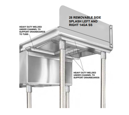 H.D. 14GA 1 Compartment Restaurant Commercial Sink, with Welded Splashes | S8430-1-362414-2DBLR